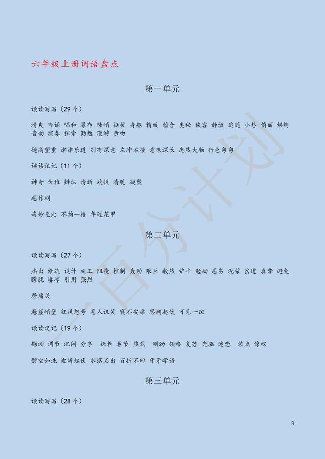 暑期语文专题（三）：人教版4-6年级上册1077个词语完全汇总！