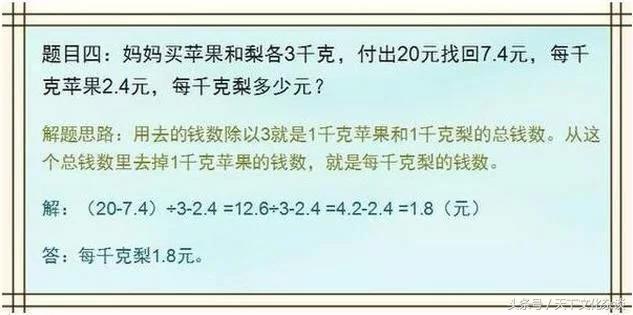 图文整理：小学数学必考的7大题型，建议收藏学习！