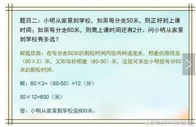 图文整理：小学数学必考的7大题型，建议收藏学习！