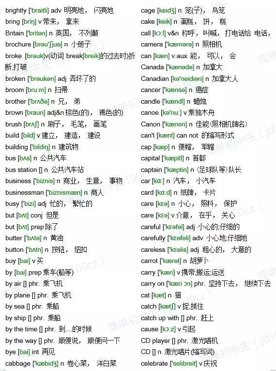 2019中考英语1600词详解（含音标），暑假背单词一手资料！