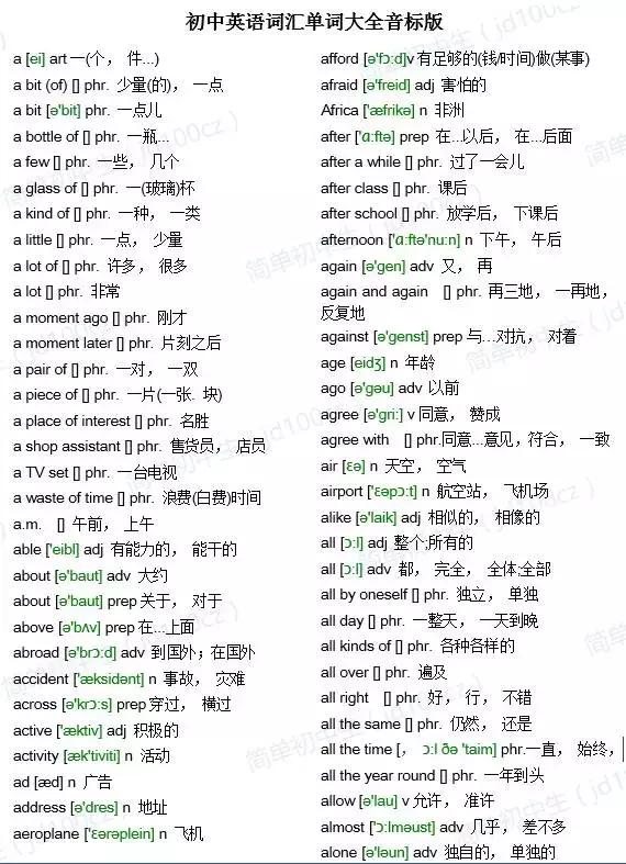 2019中考英语1600词详解（含音标），暑假背单词一手资料！