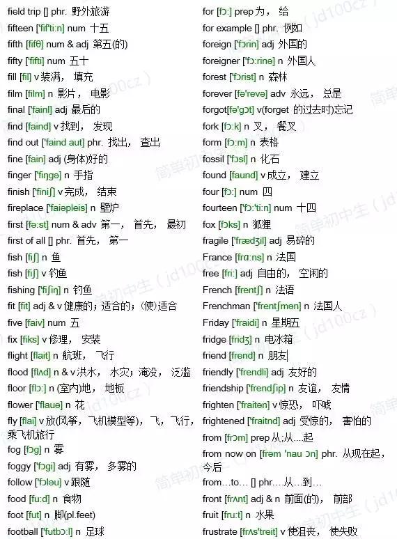 2019中考英语1600词详解（含音标），暑假背单词一手资料！