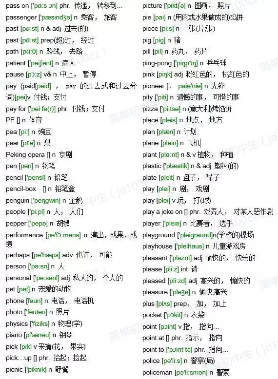 2019中考英语1600词详解（含音标），暑假背单词一手资料！