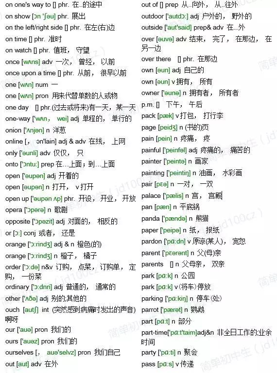 2019中考英语1600词详解（含音标），暑假背单词一手资料！