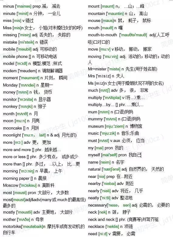 2019中考英语1600词详解（含音标），暑假背单词一手资料！