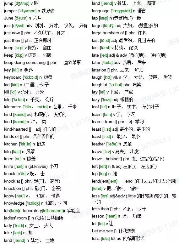 2019中考英语1600词详解（含音标），暑假背单词一手资料！