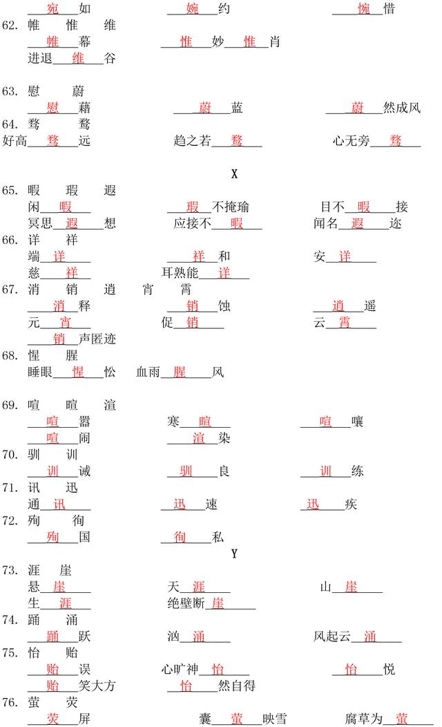 中考语文阅卷老师整理：初中生易写错的同音字和形近字！别丢分