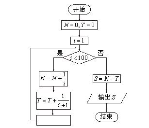 2018年全国卷Ⅱ文科数学高考试题（含答案）