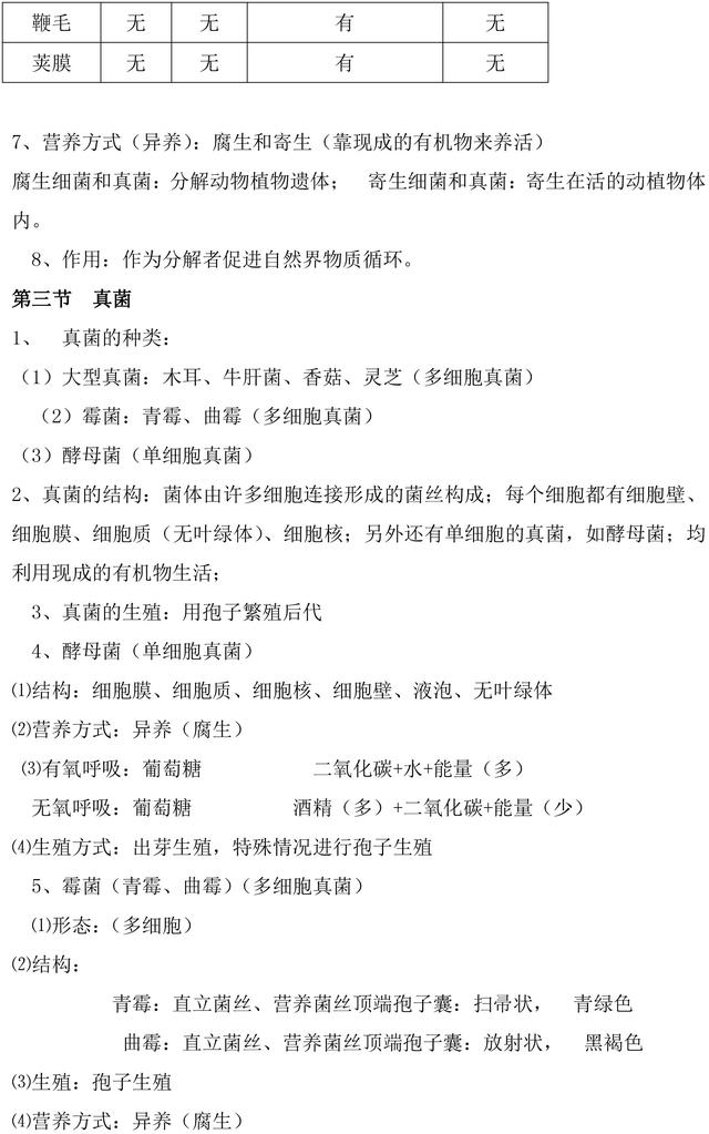 人教版八年级生物上册知识点总结，收藏了，新学期提分必备！