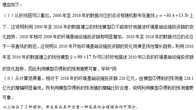 2018年全国卷Ⅱ理科数学高考试题（含答案）