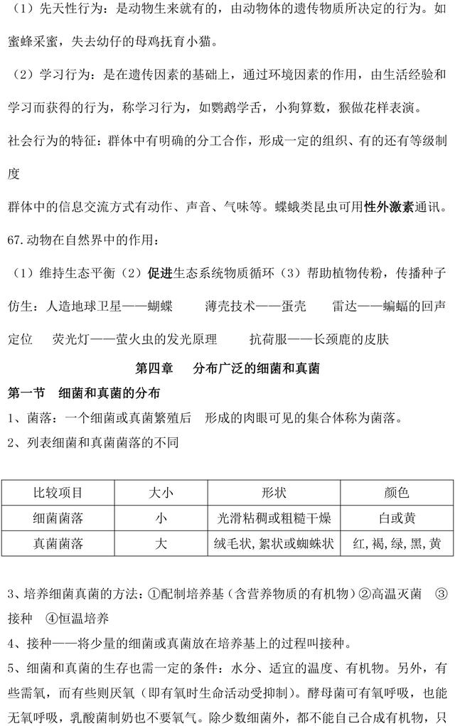 人教版八年级生物上册知识点总结，收藏了，新学期提分必备！