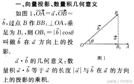 「高中数学」向量数量积几何意义的应用