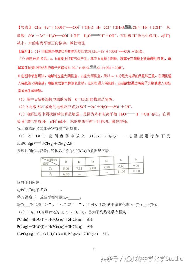 2019高考化学重难点专题—多室电解池（关注私信得文档）