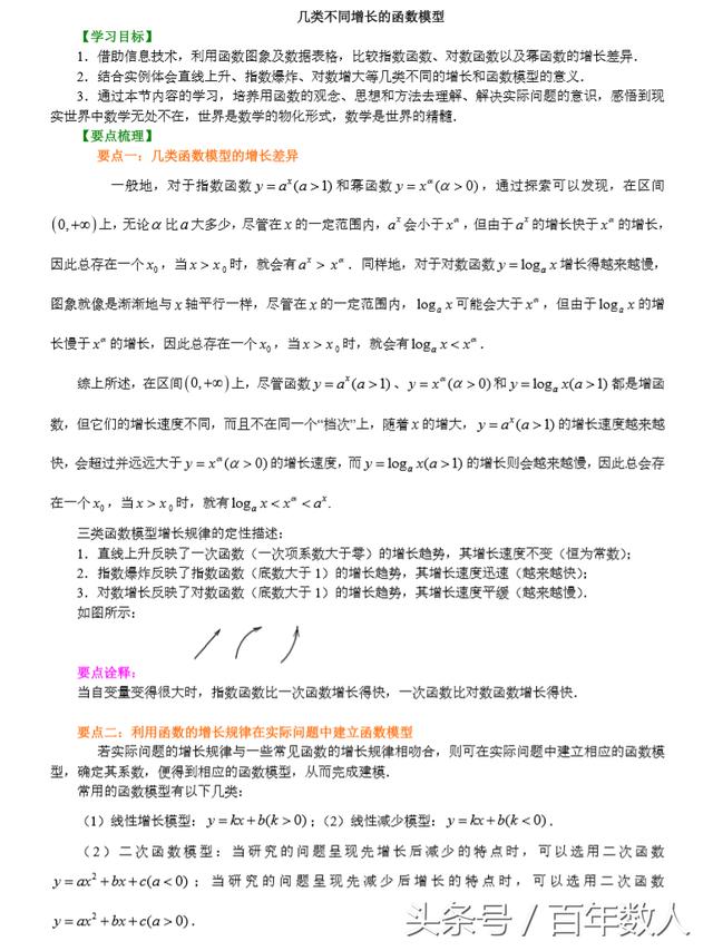 高中必修一：几类不同增长的函数模型意义及增长差异（高一必备）