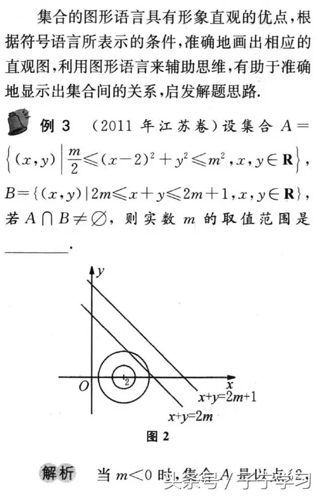 「高中数学」集合语言的符号化、文字化、图形化