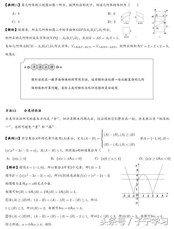 「高中数学」十五种数学核心解题方法的活用