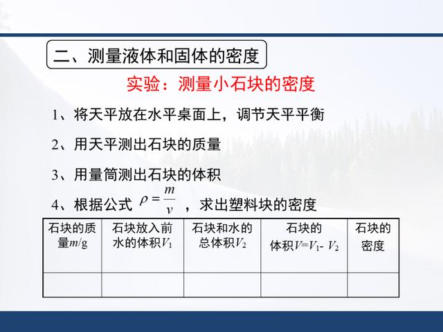 「初二物理」人教版，第六章《质量与密度》知识点详解，全套课件