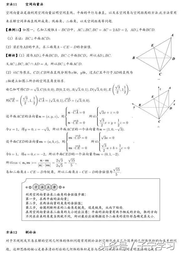 「高中数学」十五种数学核心解题方法的活用