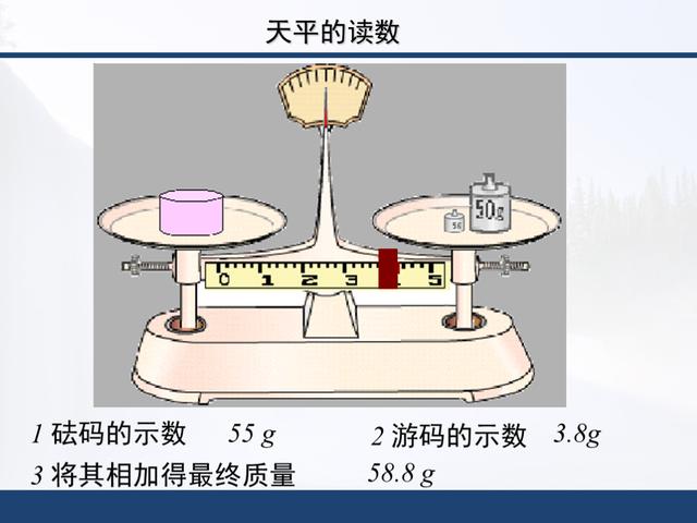 「初二物理」人教版，第六章《质量与密度》知识点详解，全套课件