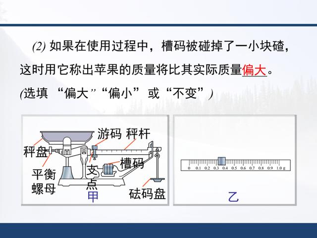 「初二物理」人教版，第六章《质量与密度》知识点详解，全套课件