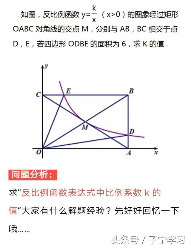 「初中数学」一道求反比例函数系数K的小题的解题点拔