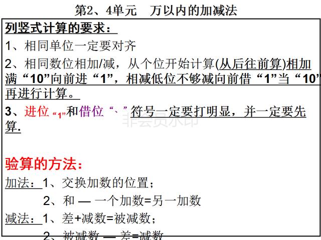 暑假预习｜新人教版小学三年级上册数学知识点大全