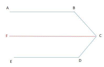 八年级数学巧添辅助线