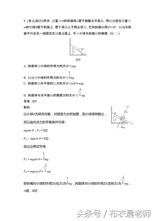 「高中物理」暑期强化｜专题2.3 受力分析&平衡条件的应用3