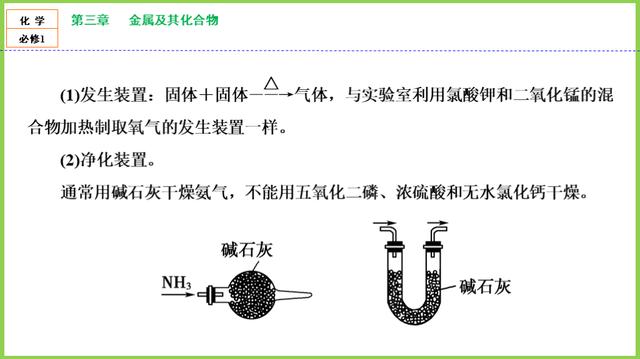 「高一化学」必修1：第四章《非金属及其化合物》知识点，第4节