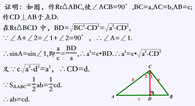 利用“数形结合”的思想 构造几何图形解答代数证明题