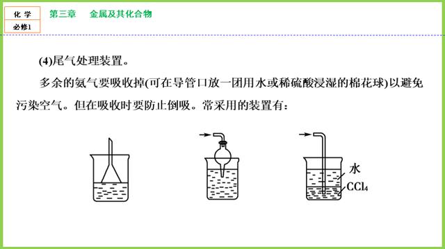 「高一化学」必修1：第四章《非金属及其化合物》知识点，第4节