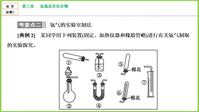 「高一化学」必修1：第四章《非金属及其化合物》知识点，第4节