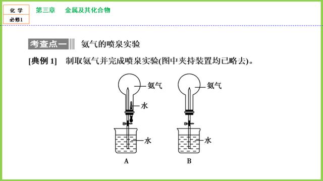 「高一化学」必修1：第四章《非金属及其化合物》知识点，第4节