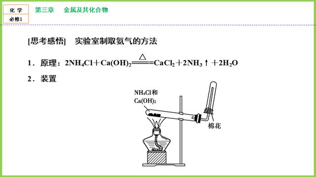「高一化学」必修1：第四章《非金属及其化合物》知识点，第4节