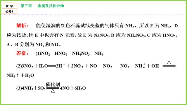 「高一化学」必修1：第四章《非金属及其化合物》知识点，第4节