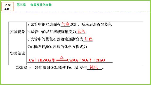 「高一化学」必修1：第四章《非金属及其化合物》知识点，第4节