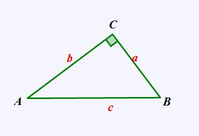 利用“数形结合”的思想 构造几何图形解答代数证明题