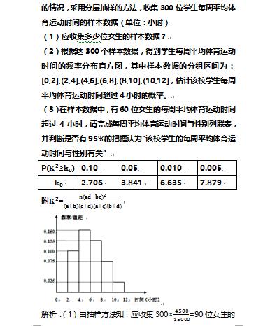 高考数学中涉及回归分析及独立性检验的知识，你还记得吗？