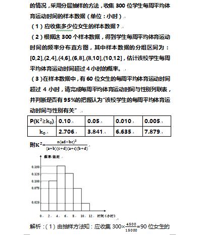 高考数学中涉及回归分析及独立性检验的知识，你还记得吗？