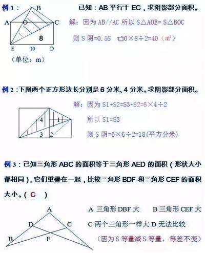 鬼才数学老师：小学几何图形的全部类型，转发给孩子学习！