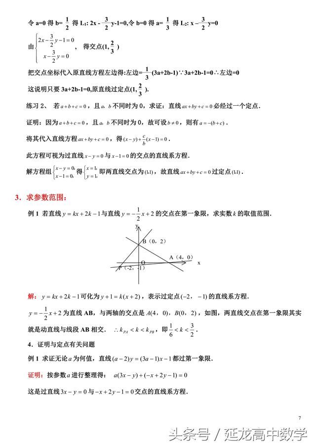 高中数学 直线系方程及其应用（详细整理 题型分类）