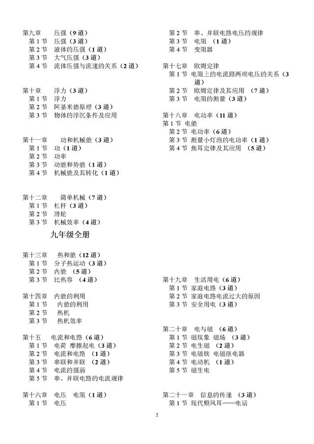 初中物理复习知识点大全及近五年中考真题分类汇总分析