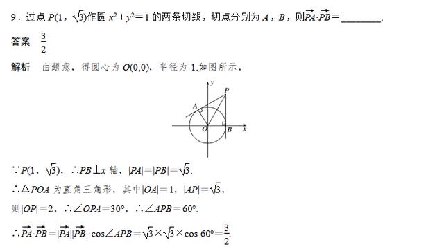 冲刺2019高考数学：直线与圆，圆与圆之间的关系的最新题库，题型