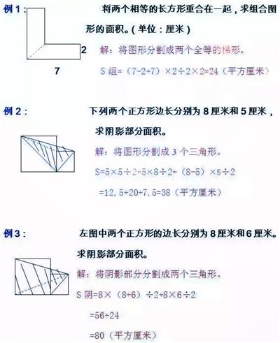 鬼才数学老师：小学几何图形的全部类型，转发给孩子学习！