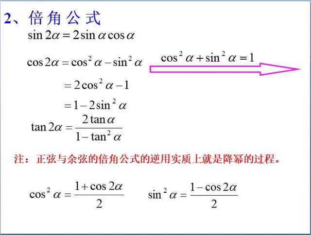 高考数学：三角恒等变换复习课