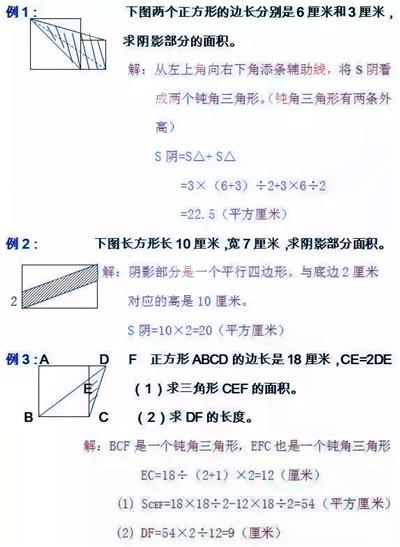 鬼才数学老师：小学几何图形的全部类型，转发给孩子学习！