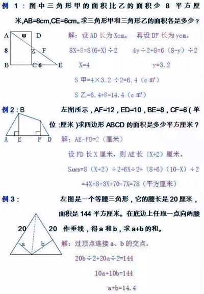 鬼才数学老师：小学几何图形的全部类型，转发给孩子学习！