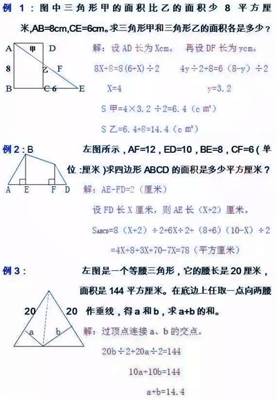 鬼才数学老师：小学几何图形的全部类型，转发给孩子学习！