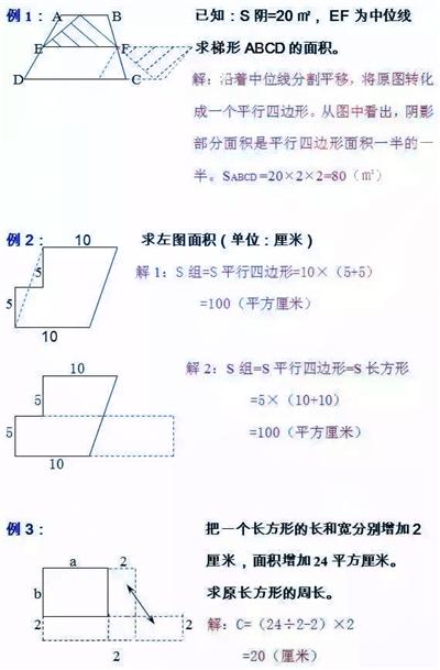 鬼才数学老师：小学几何图形的全部类型，转发给孩子学习！