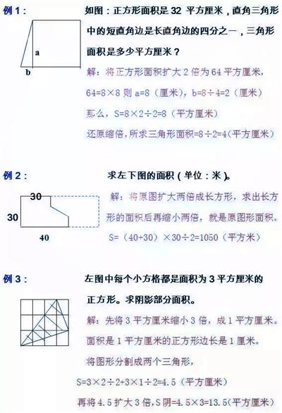 鬼才数学老师：小学几何图形的全部类型，转发给孩子学习！